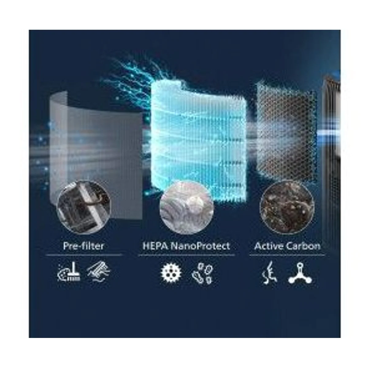Philips PureProtect Water 3400 Series, effektive Wasserreinigung, kompakte Bauweise, benutzerfreundliche Bedienung 4