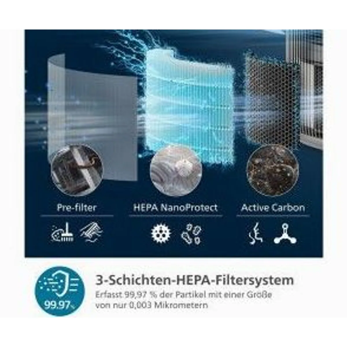 Philips PureProtect 3200 Series AC3220/10, effiziente Luftreinigung, hohe Leistung, leiser Betrieb 4