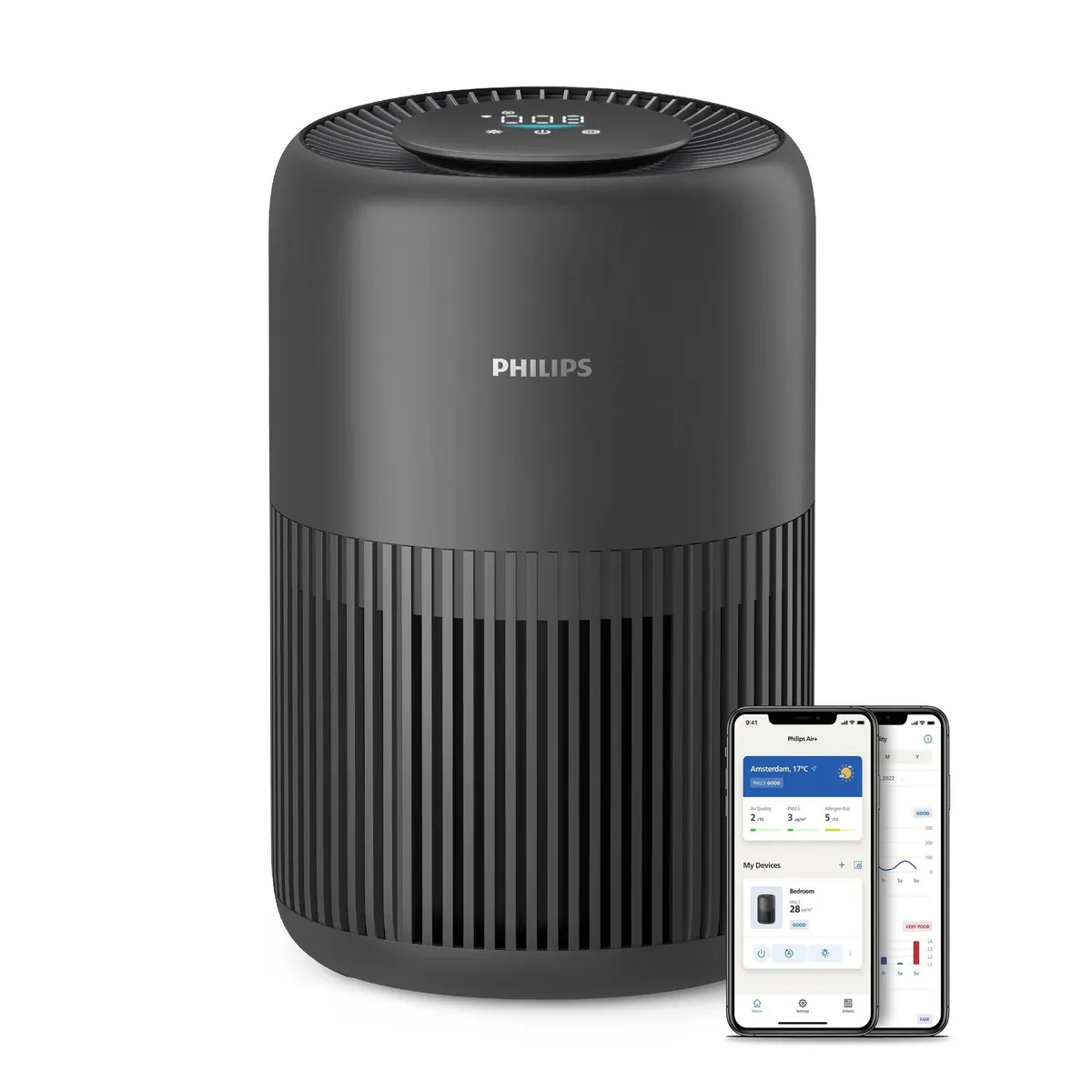 Philips AC0951/13 PureProtect Mini 900 Series, 250 m³/h Luftreinigung, 3-Schichten-HEPA-Filter