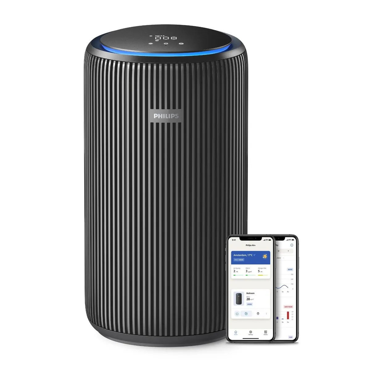 Philips AC4221/11 PureProtect Pro Luftreiniger, 600 m³/h Leistung, leise & effizient