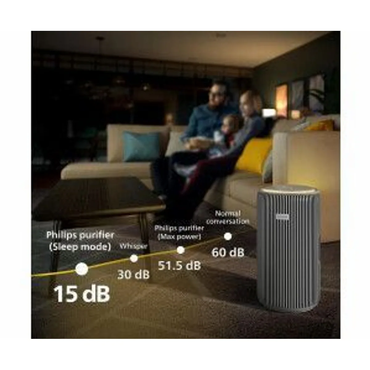 Philips PureProtect Pro 4200 Series AC4220/12, effiziente Luftreinigung, leiser Betrieb, kompakte Bauweise 2