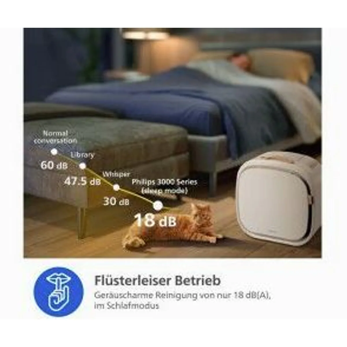 Philips PureProtect Pet 3000 Series, effektive Luftreinigung, niedriger Geräuschpegel, für Tierbesitzer 3