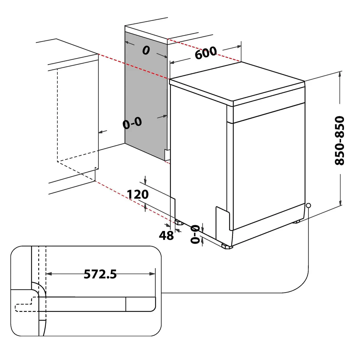 Privileg P0F ECO D551 S, 14 Maßgedecke, Fast&Clean 28’ – effizientes Spülen in Rekordzeit 5