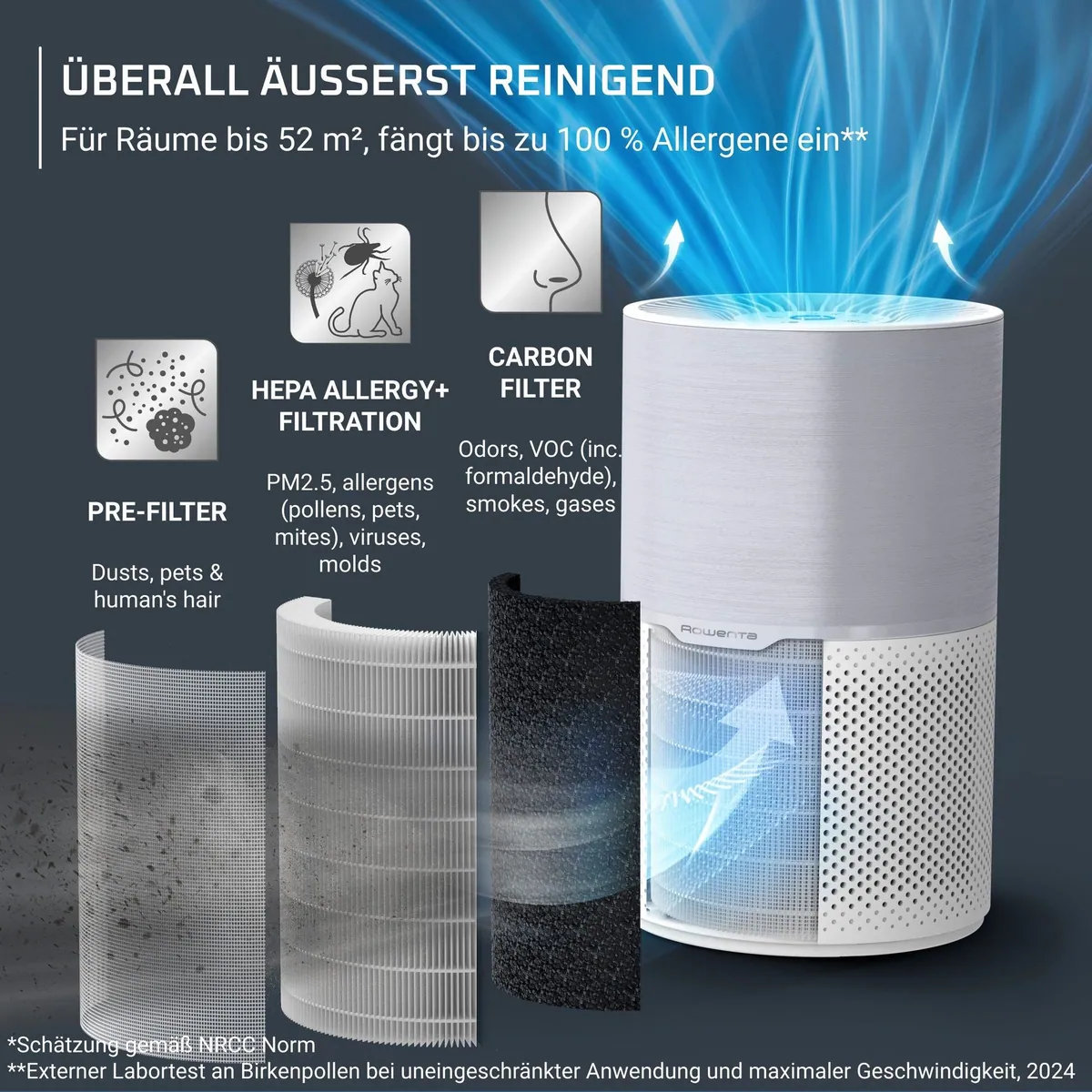 Rowenta Pure Air Compact Luftreiniger, 3-in-1 HEPA Filtration, Echtzeit-Luftqualitätsanzeige 5