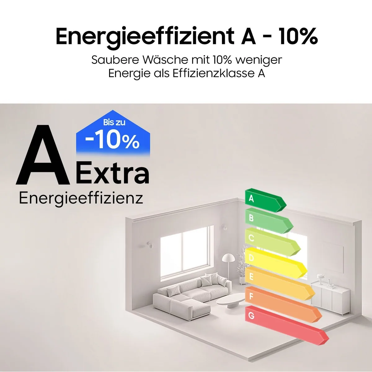 Samsung WW5000C Waschmaschine, 9 kg, 1400 U/min, energieeffizient 3