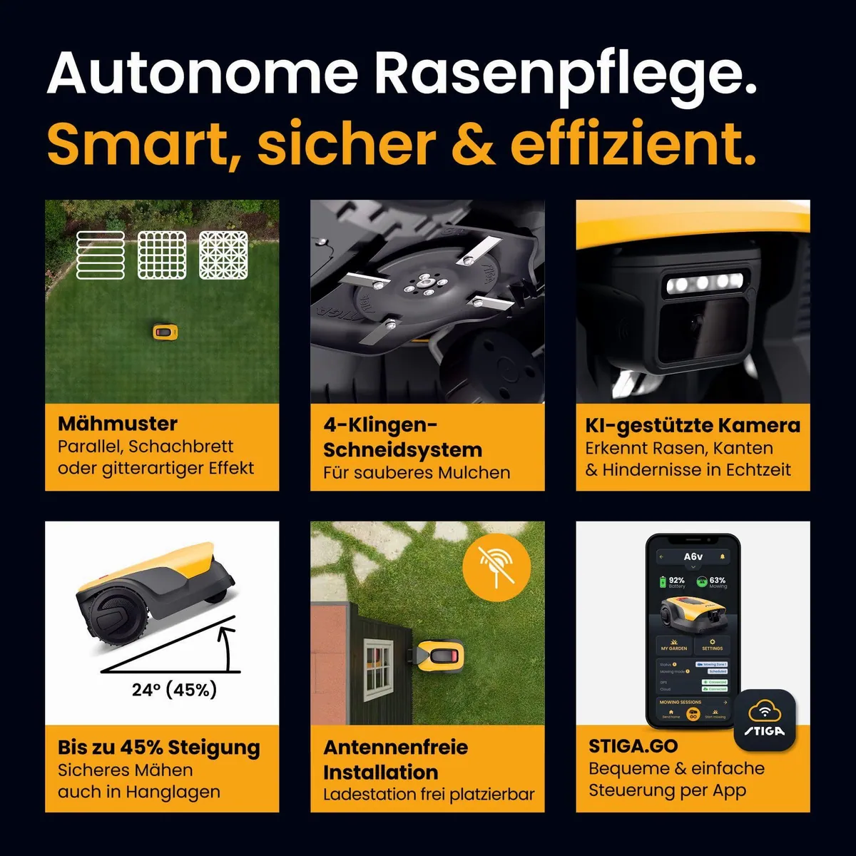 STIGA GARDEN A 6v Rasenmähroboter, App-Steuerung, KI-Navigation, für bis zu 600 m² 3