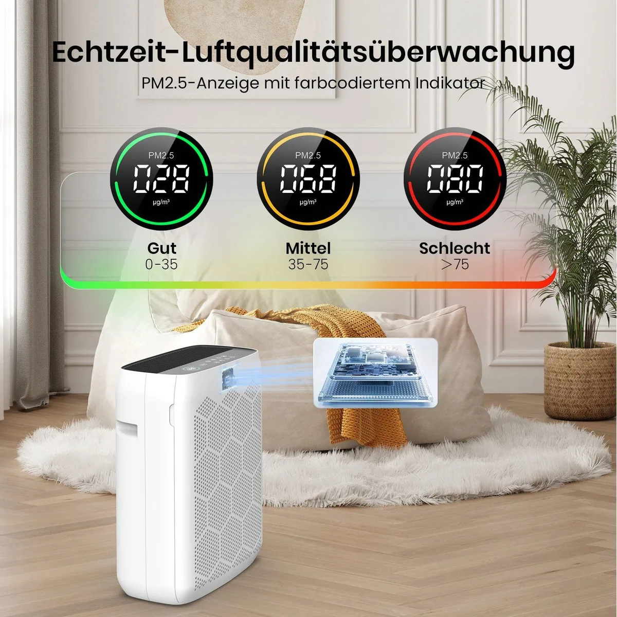 Teendow JH22C Luftreiniger, H13 HEPA, PM2.5-Sensor, Aromatherapie 3