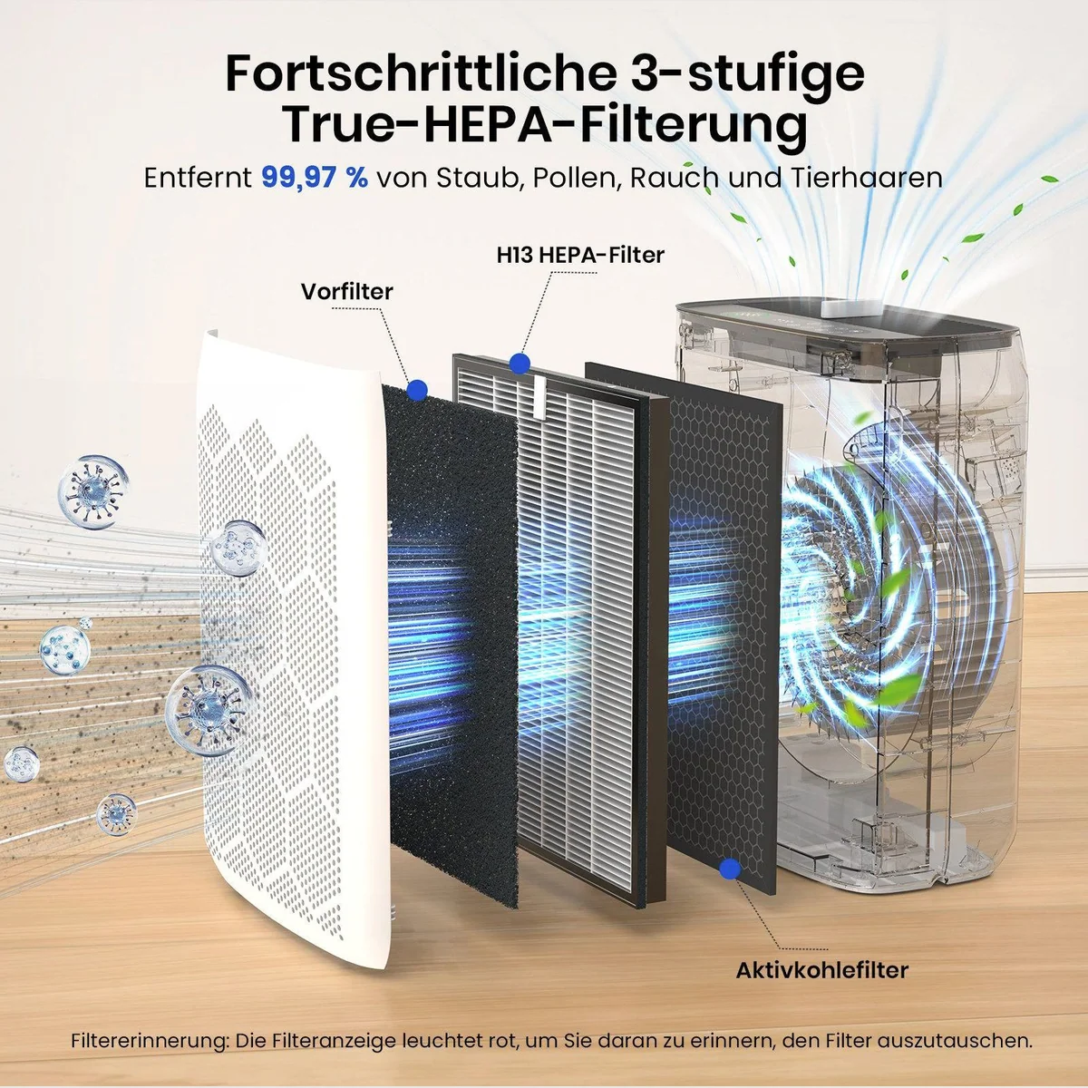 Teendow JH22C Luftreiniger, H13 HEPA, PM2.5-Sensor, Aromatherapie 5