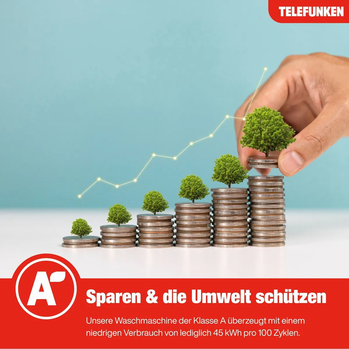 Telefunken W714AS1W Waschmaschine, 7 kg, 1400 U/min, Inverter Motor, AquaStop, leise & effizient 5