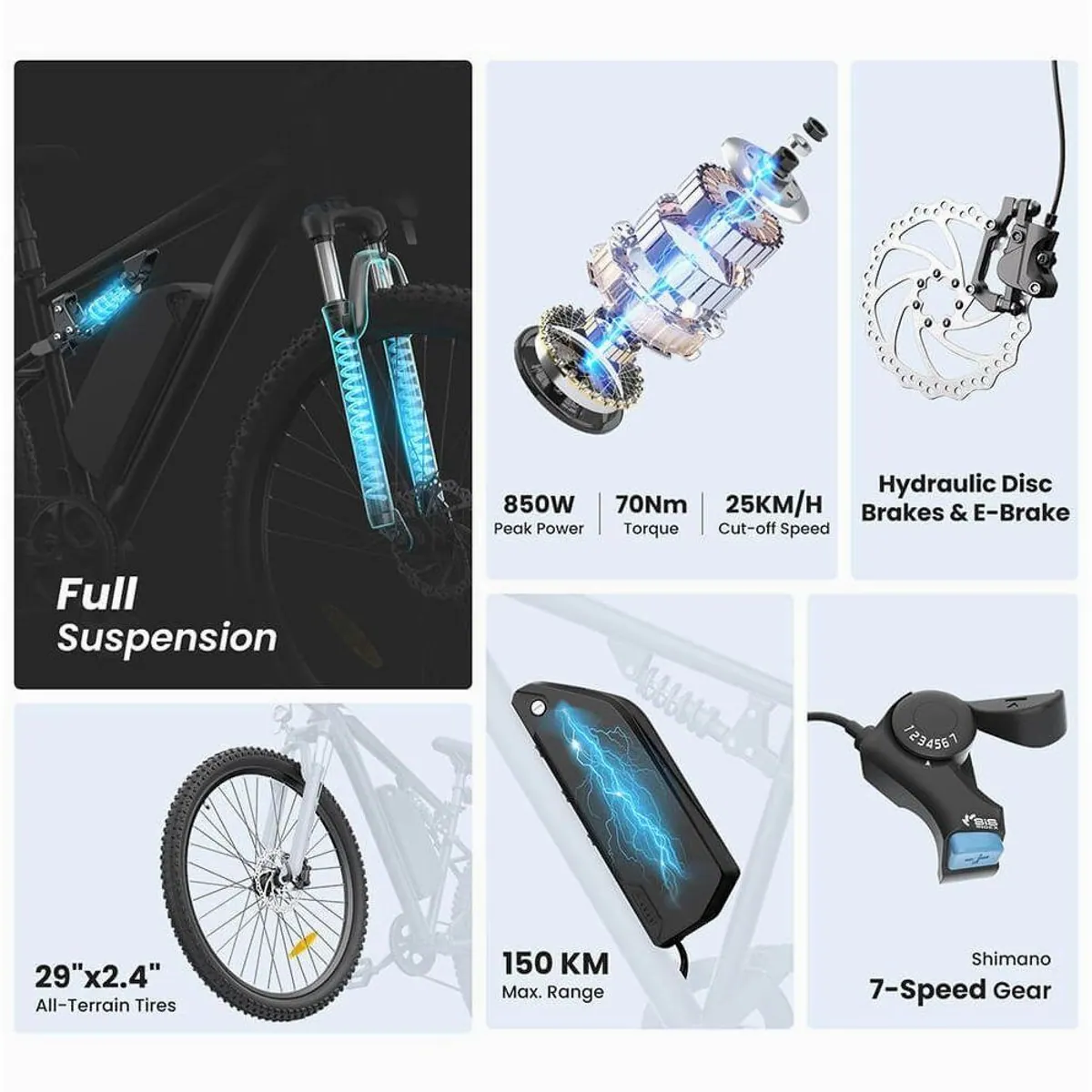 Touroll U3 Pro E-Bike Trekkingrad, Doppelfederung, 720 Wh Akku, Shimano 7-Gang 3