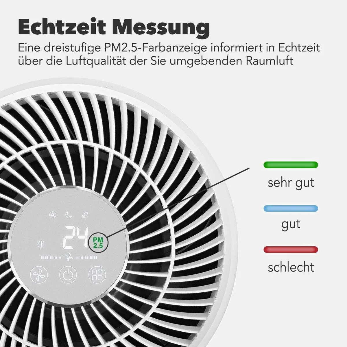 TROTEC AirgoClean 170+, 360° HEPA-Luftreinigung, Turbo-Funktion 4