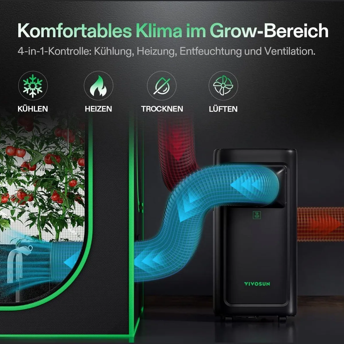 VIVOSUN AeroLush C08 Klimagerät, 4-in-1 System für Growzelte, intelligente Steuerung 2