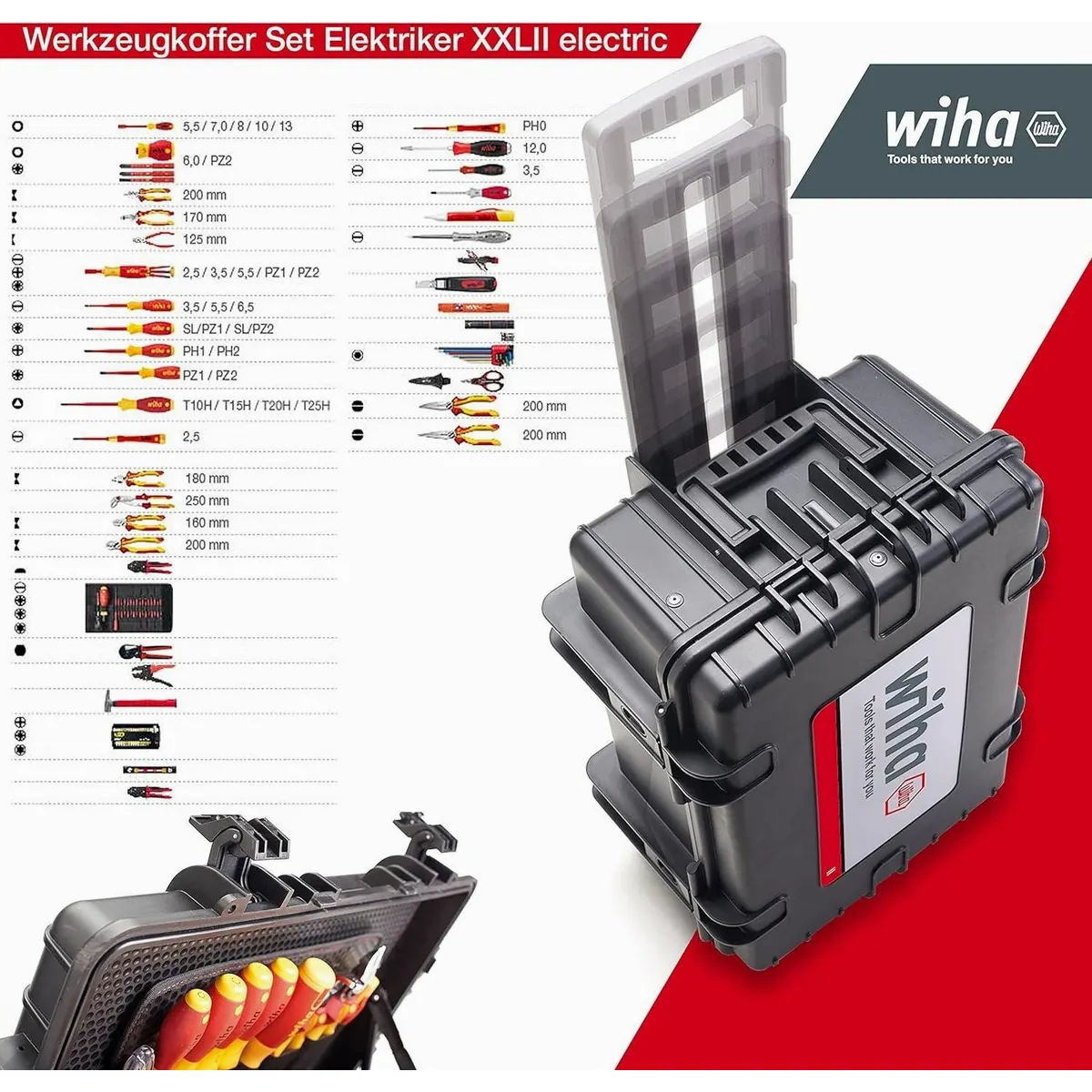 Wiha Werkzeugkoffer Profi XXL II Competence, 115-teilig, robust und sicher 4