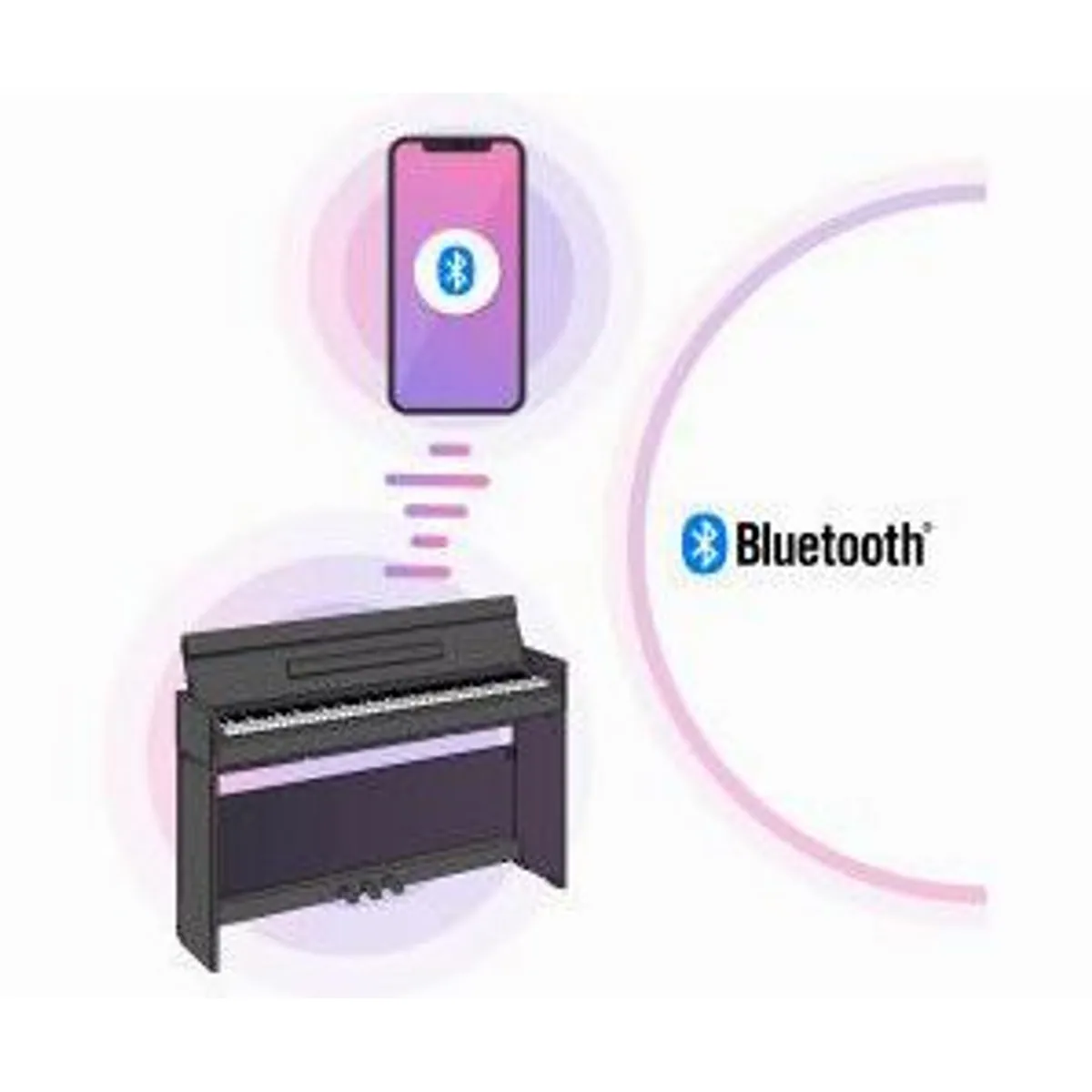 Yamaha ARIUS YDP-S56, digitales Klavier, elegantes Design, vielfältige Funktionen, hochwertige Klangqualität 3