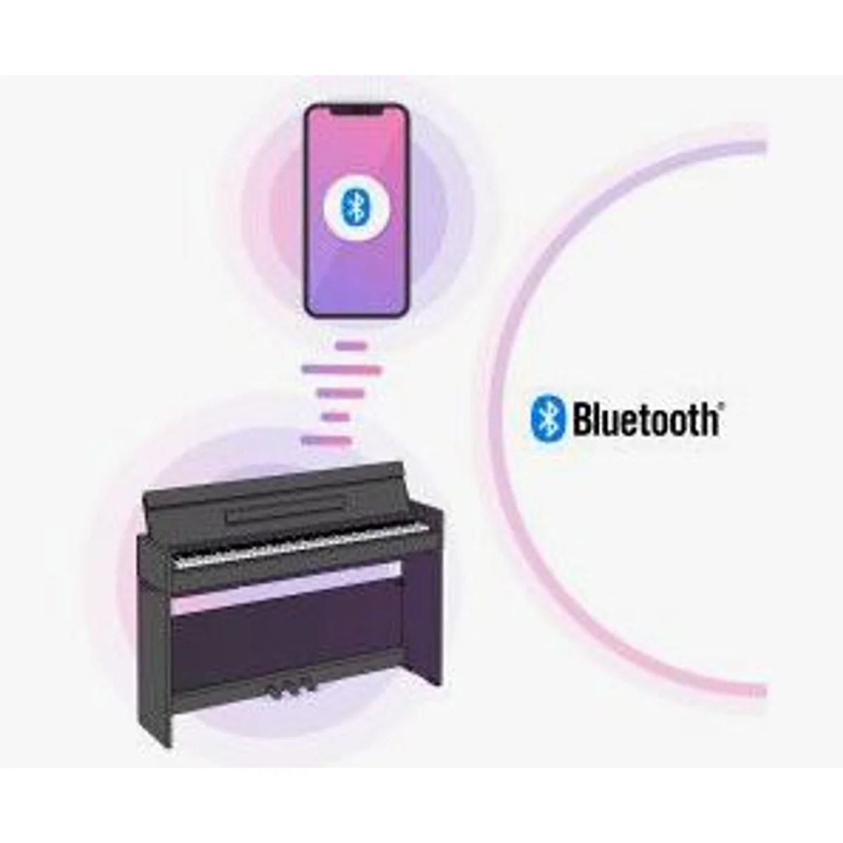 Yamaha Arius YDP-S36 Slim Digital Piano, elegante Bauweise, authentischer Klang, integrierte Lernfunktionen 3