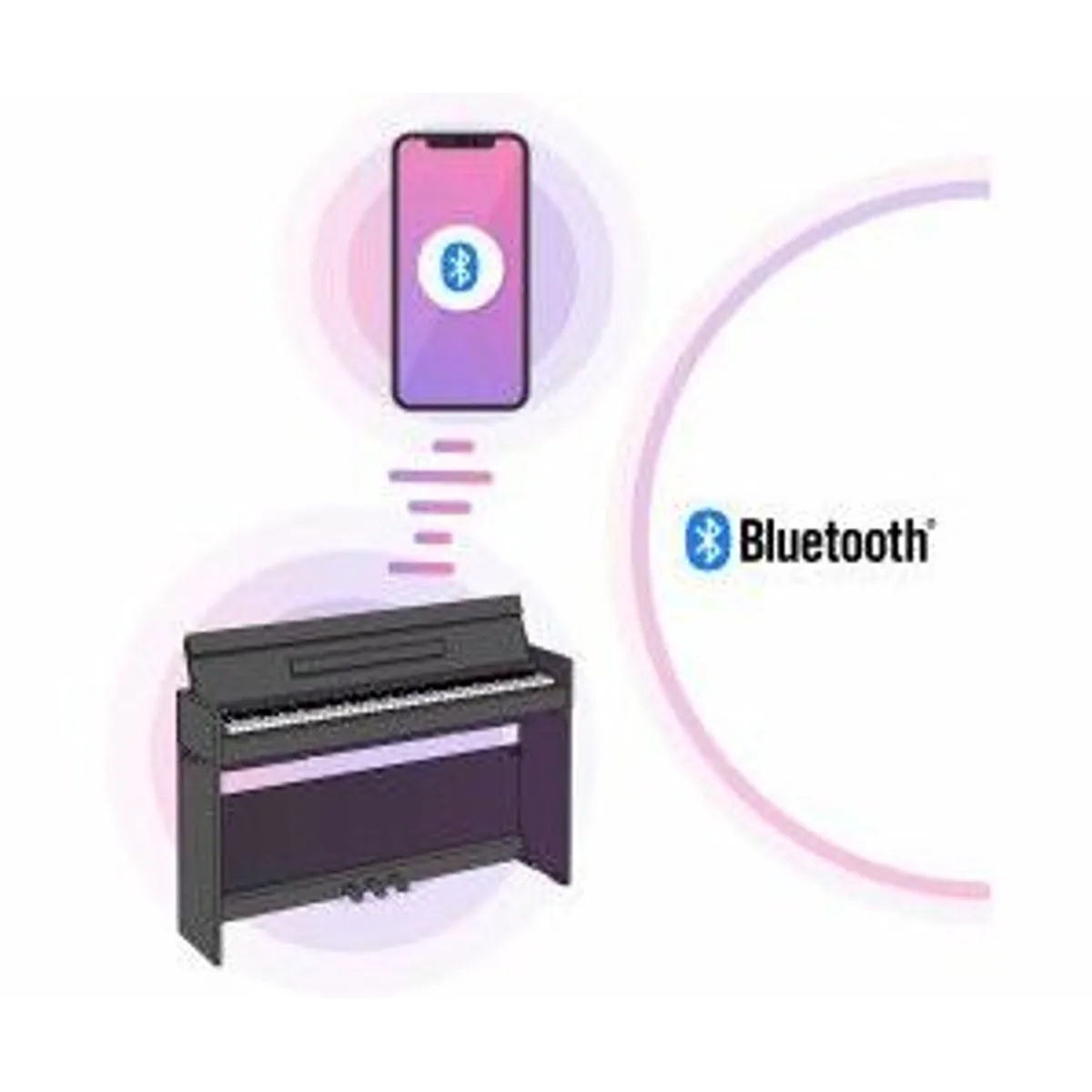 Yamaha Arius YDP-S36 Slim Digitalpiano, 88 Tasten, edle weiße Birke 3